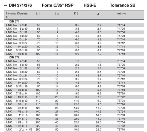 FORM C-35 UNC 